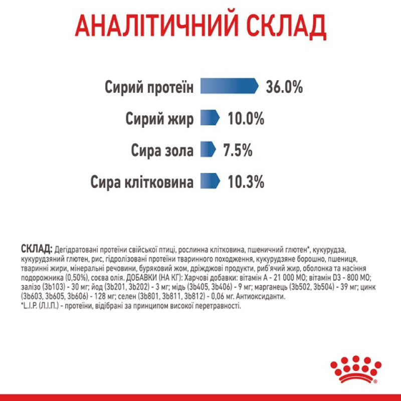 Royal Canin Light Weight Care сухой корм для снижения веса у котов 400 гр - фото 7