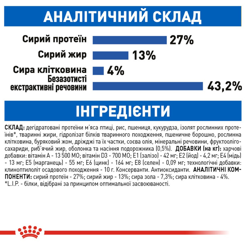 Royal Canin Indoor сухой корм для котов, живущих в помещении 10 кг - фото 9