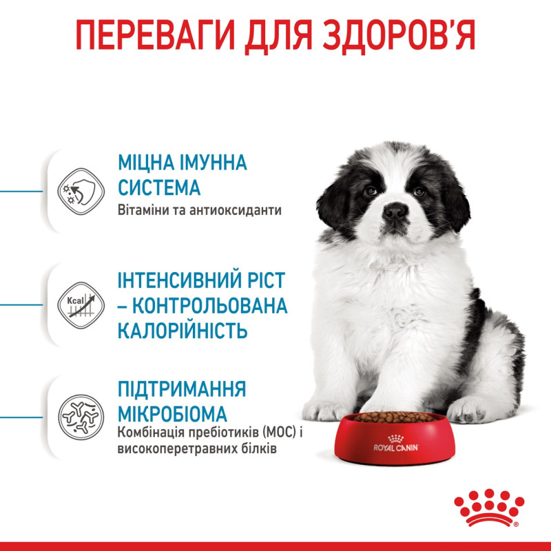 Royal Canin Giant Puppy сухой корм для щенят гигантских пород 15 кг - фото 3