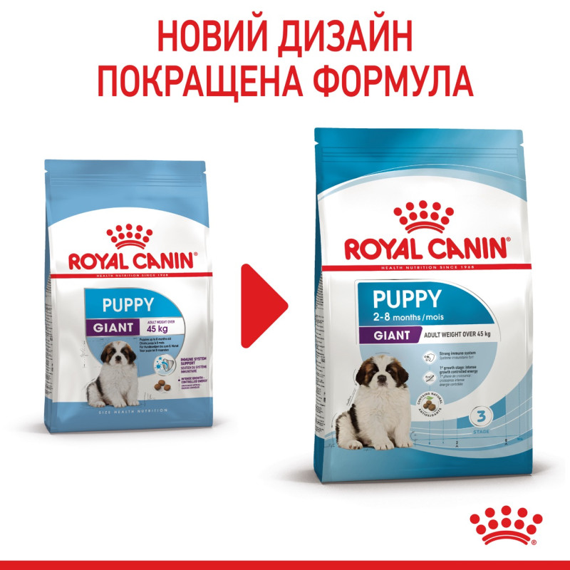 Royal Canin Giant Puppy сухой корм для щенят гигантских пород 15 кг - фото 6