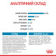 Royal Canin Giant Puppy сухой корм для щенят гигантских пород 15 кг - фото 8