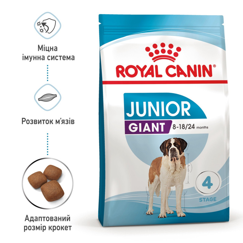 Royal Canin Giant Junior сухой корм для юниоров гигантских пород 15 кг - фото 3