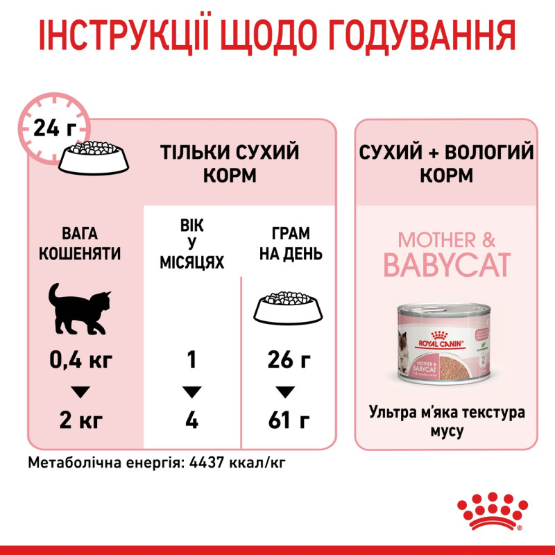 Royal Canin Babycat сухой корм для котят до 4-х месяцев 400 гр - фото 9