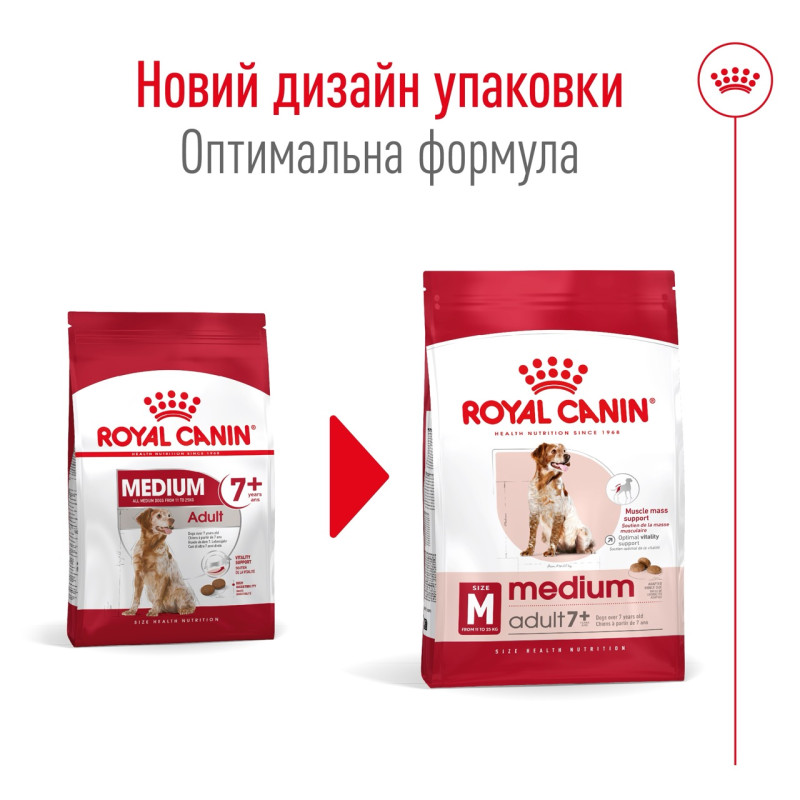 Royal Canin Medium Adult 7+ сухой корм для пожилых собак средних пород 4 кг - фото 6