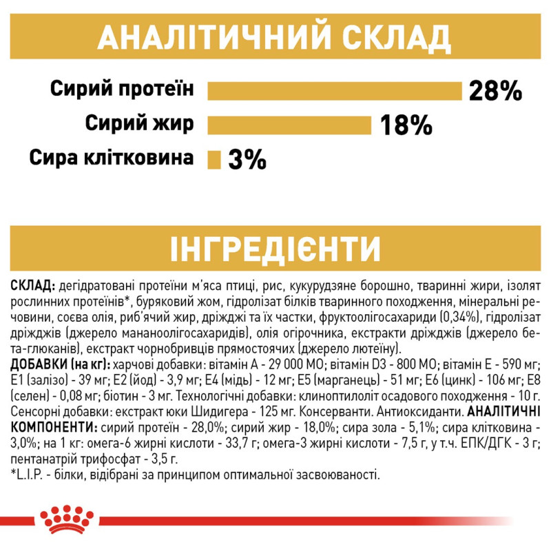 Royal Canin Yorkshire Terrier Adult сухий корм для собак породи йоркширський тер'єр 0.5 кг - фото 8