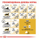 Royal Canin Maine Coon сухой корм для котов породы мейн-кун, 10 кг - фото 8