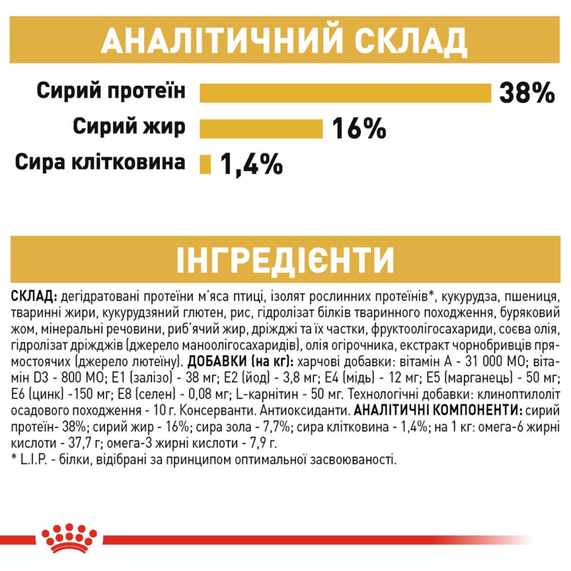 Royal Canin Siamese сухой корм для сиамских котов 400 гр - фото 7