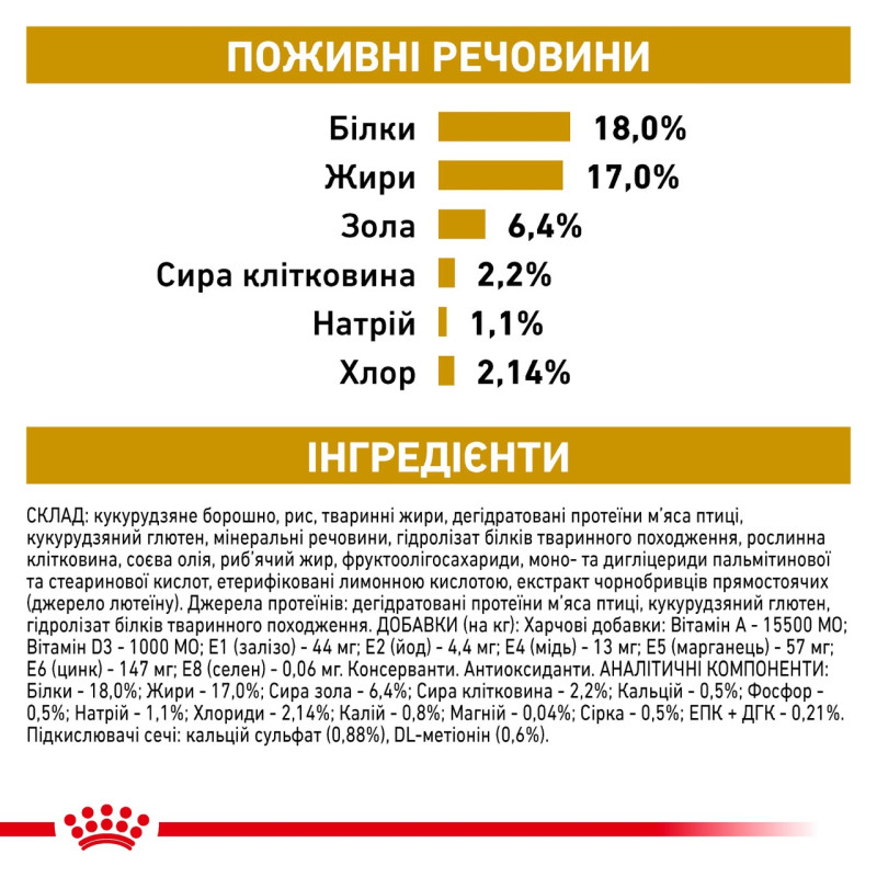 Royal Canin Urinary S/O сухой корм для собак с мочекаменной болезнью 2 кг - фото 9