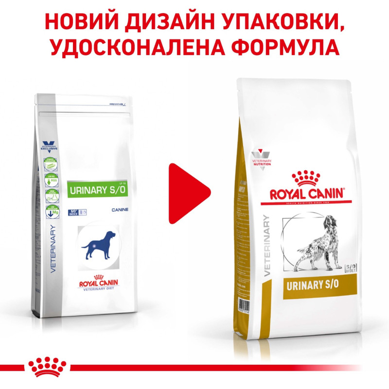 Royal Canin Urinary S/O сухой корм для собак с мочекаменной болезнью 2 кг - фото 10