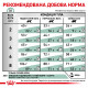 Royal Canin Diabetic Feline сухой корм для котов с диабетом 1.5 кг - фото 6