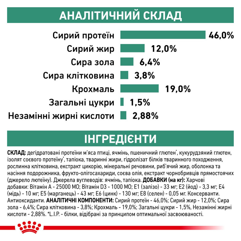 Royal Canin Diabetic Feline сухой корм для котов с диабетом 1.5 кг - фото 7
