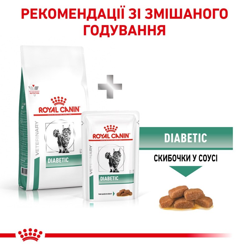 Royal Canin Diabetic Feline сухой корм для котов с диабетом 1.5 кг - фото 8