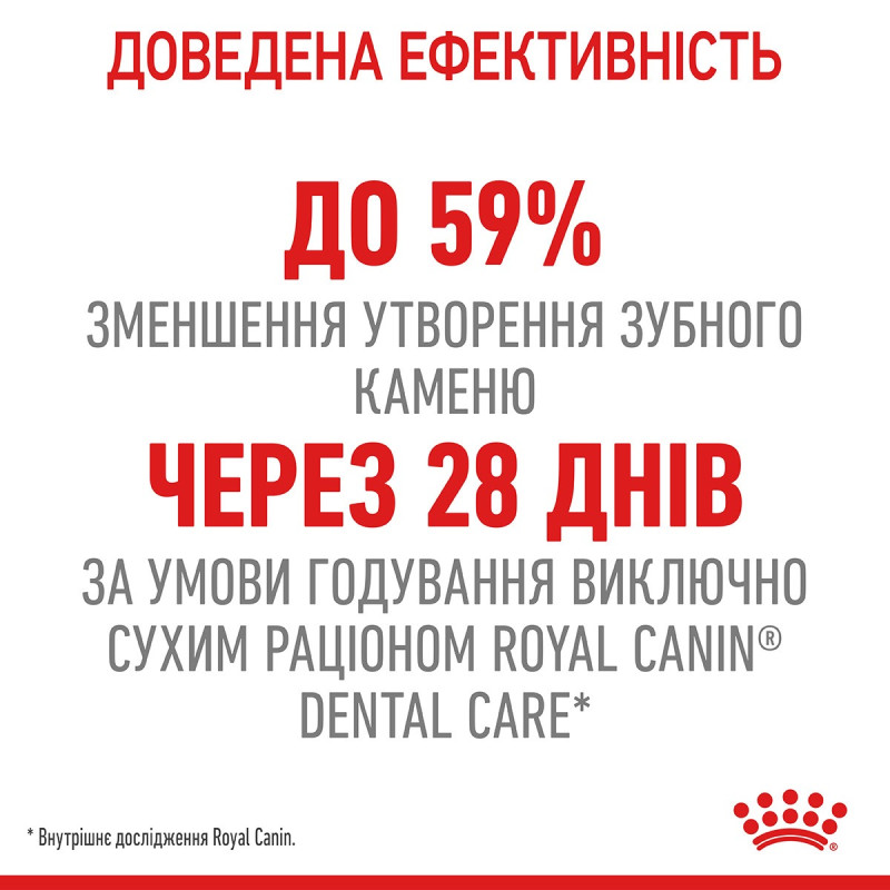 Royal Canin Dental Care сухой корм для здоровья ротовой полости и зубов у котов 1.5 кг - фото 5