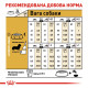 Royal Canin Dachshund Adult сухой корм для собак породы такса 1.5 кг - фото 7