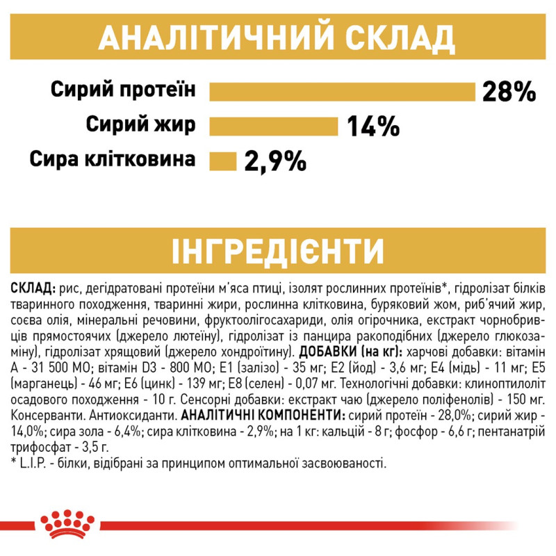 Royal Canin Dachshund Adult сухой корм для собак породы такса 1.5 кг - фото 8