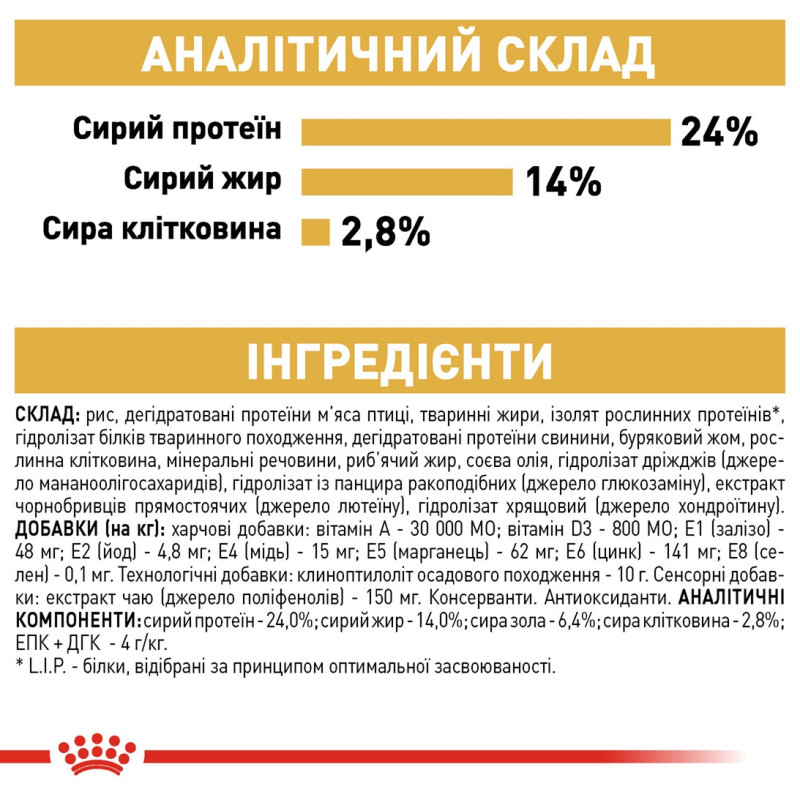 Royal Canin Bulldog Adult сухий корм для собак породи бульдог 3 кг - фото 8