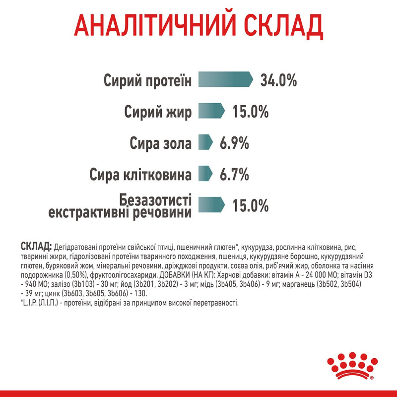 Royal Canin Hairball Care сухой корм для вывода шерсти у котов 400 гр - фото 8