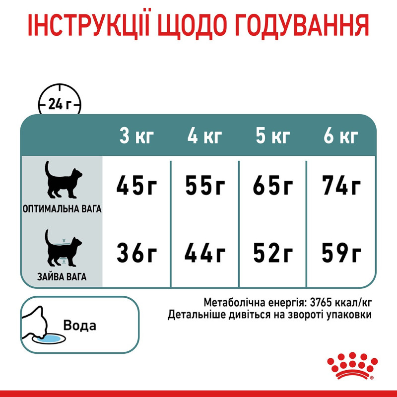 Royal Canin Hairball Care сухой корм для вывода шерсти у котов 2 кг - фото 9