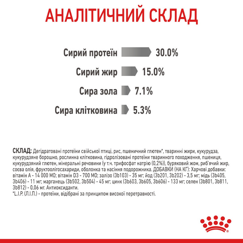 Royal Canin Dental Care сухой корм для здоровья ротовой полости и зубов у котов 8 кг - фото 8