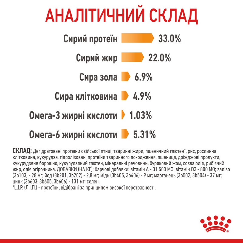 Royal Canin Hair & Skin Care сухой корм для здоровья кожи и красоты шерсти у котов 400 гр - фото 8
