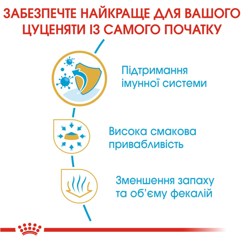 Royal Canin Chihuahua Puppy сухий корм для цуценят породи чіхуахуа 0.5 кг - фото 4