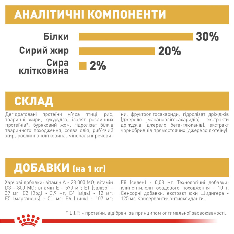 Royal Canin Chihuahua Puppy сухой корм для щенят породы чихуахуа 0.5 кг - фото 8