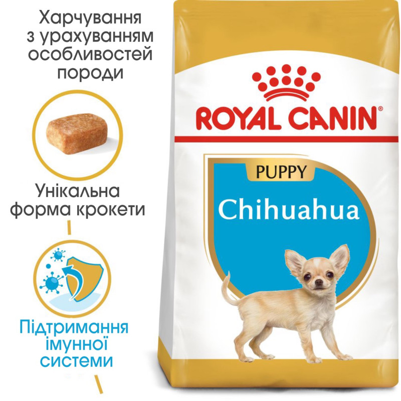 Royal Canin Chihuahua Puppy сухой корм для щенят породы чихуахуа 1.5 кг - фото 5