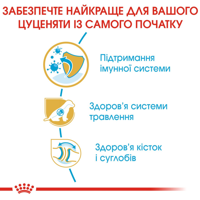 Royal Canin German Shepherd Puppy сухой корм для щенят породы немецкая овчарка 12 кг - фото 4