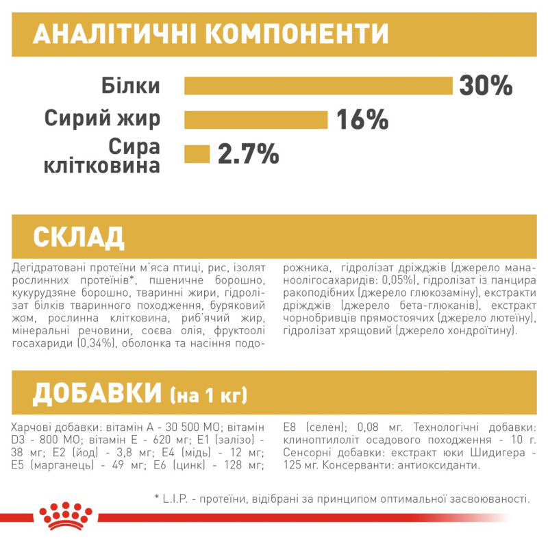 Royal Canin German Shepherd Puppy сухой корм для щенят породы немецкая овчарка 12 кг - фото 8