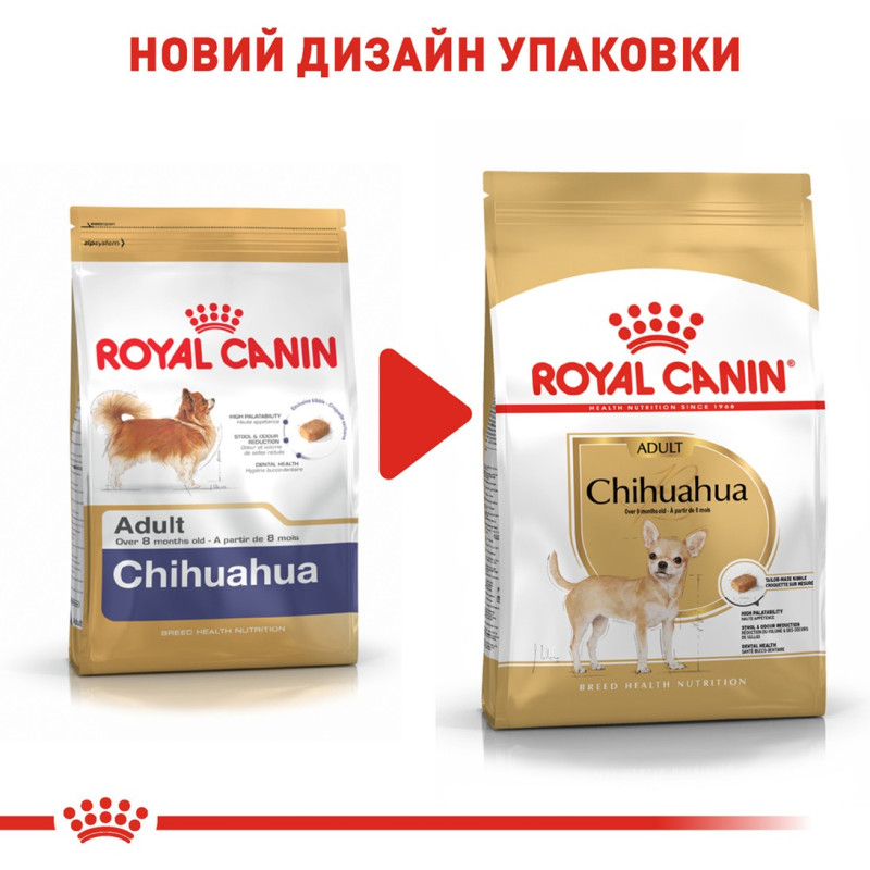 Royal Canin Chihuahua Adult сухой корм для собак породы чихуахуа 1.5 кг - фото 6
