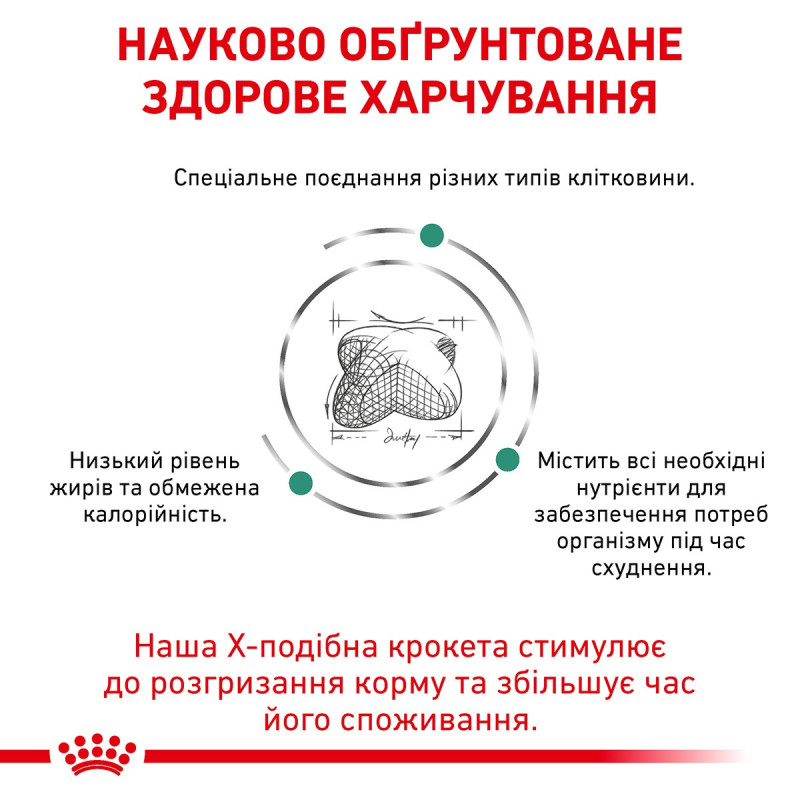 Royal Canin Satiety Weight Management Canine сухой корм для снижения веса у собак 12 кг - фото 3