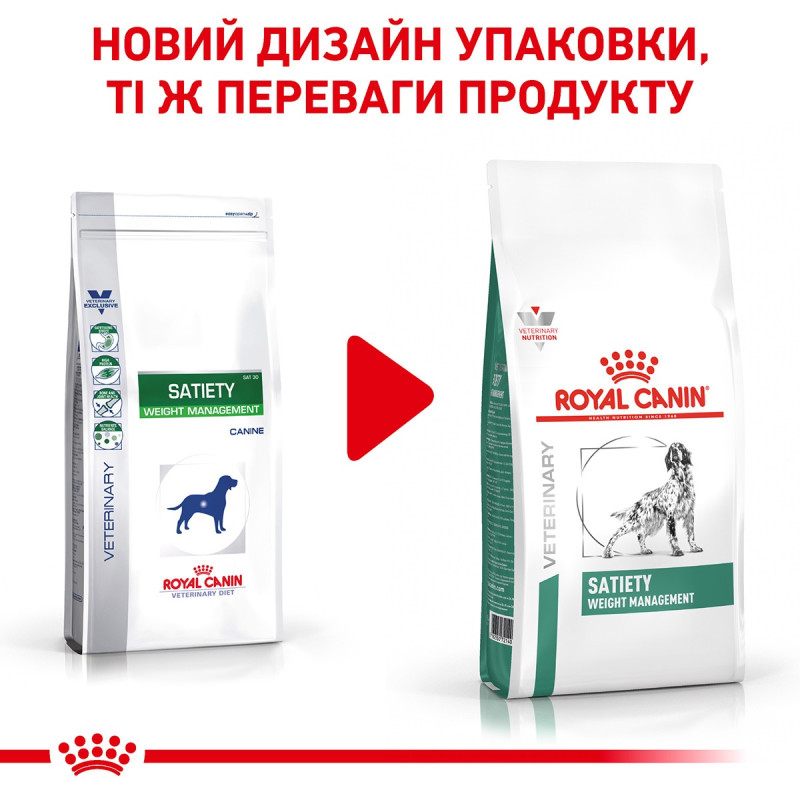 Royal Canin Satiety Weight Management Canine сухой корм для снижения веса у собак 12 кг - фото 9