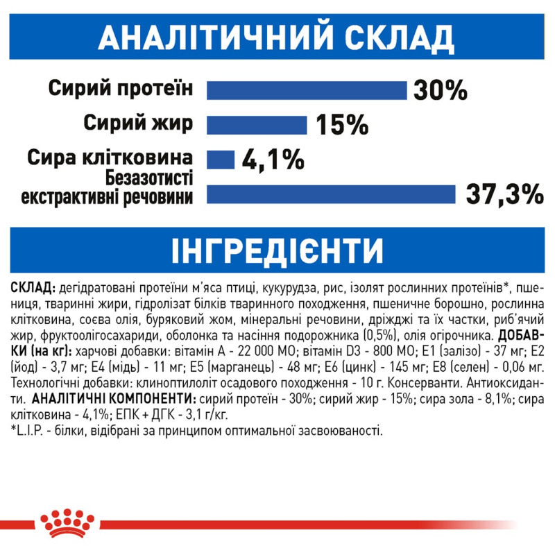 Royal Canin Indoor Long Hair сухой корм для длинношерстных котов, живущих в помещении, 400 гр - фото 8