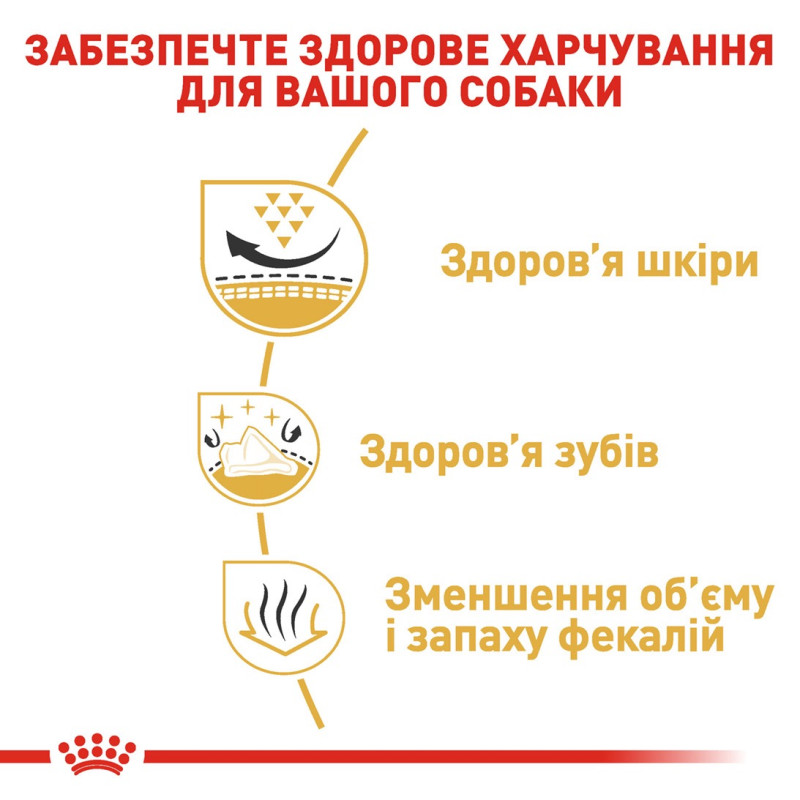 Royal Canin Shih Tzu сухой корм для собак породы Ши-тцу 1.5 кг - фото 5