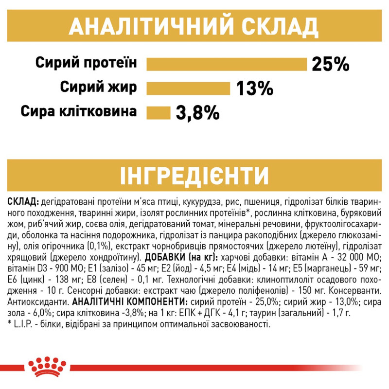 Royal Canin Golden Retriever Adult сухой корм для собак породы голден ретривер 12 кг - фото 8