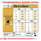 Royal Canin Pug Adult сухой корм для собак породы мопс 1.5 кг - фото 7