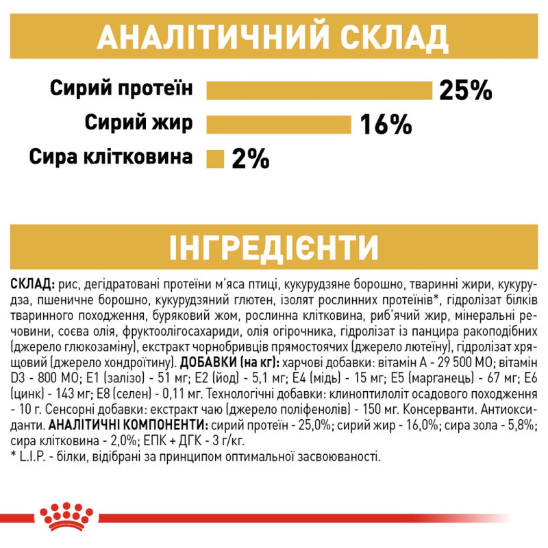 Royal Canin Pug Adult сухой корм для собак породы мопс 1.5 кг - фото 8