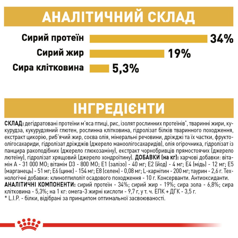Royal Canin British Shorthair сухой корм для котов породы британец 2 кг - фото 8