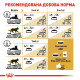 Royal Canin British Shorthair сухой корм для котов породы британец 10 кг - фото 7