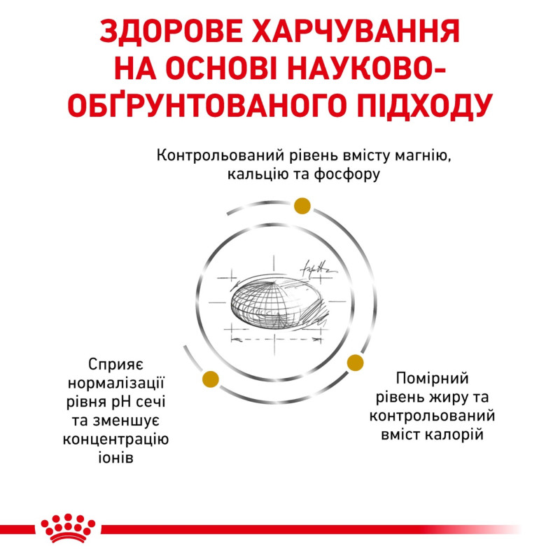 Royal Canin Urinary S/O Feline Moderate Calorie сухий корм для котів із захворюваннями сечовивідних шляхів 400 гр - фото 3