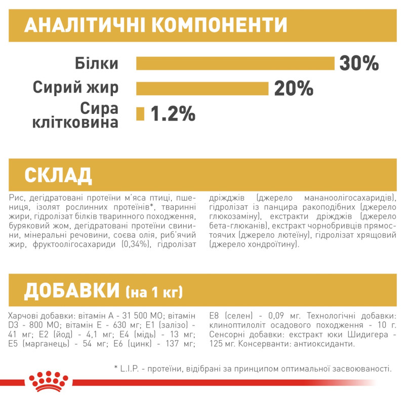 Royal Canin French Bulldog Puppy сухой корм для щенят породы французский бульдог 1 кг - фото 8