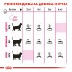 Royal Canin Exigent Protein Preference сухой корм для привередливых котов 2 кг - фото 5