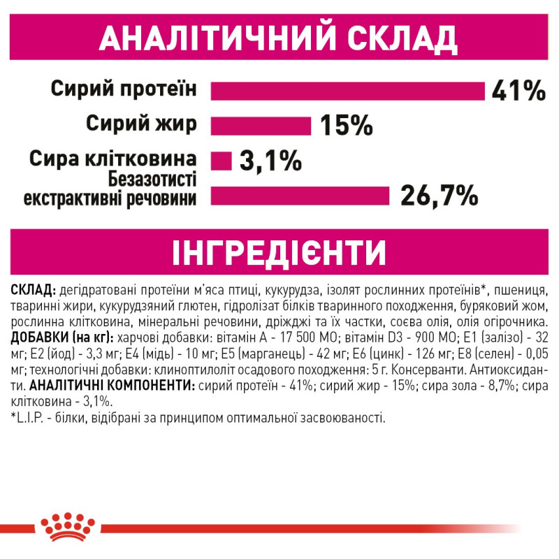 Royal Canin Exigent Protein Preference сухий корм для вибагливих котів 2 кг - фото 8