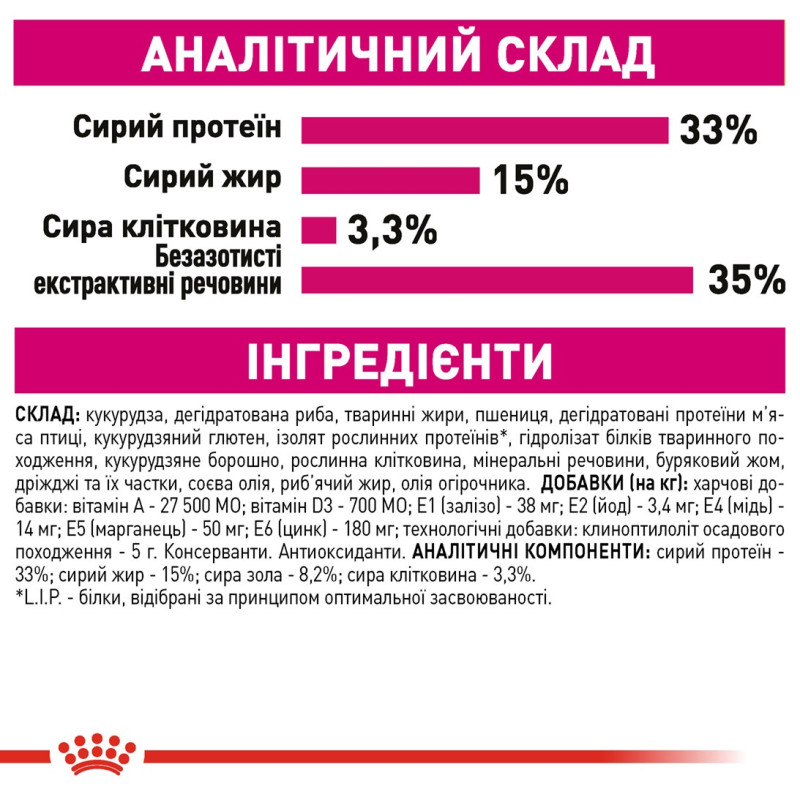 Royal Canin Exigent Aromatic Attraction сухой корм для привередливых котов 2 кг - фото 8