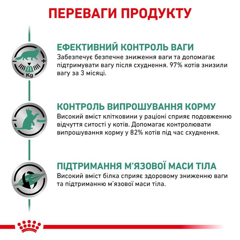 Royal Canin Satiety Weight Management Feline сухой корм для лечения ожирения у котов, 1.5 кг - фото 4