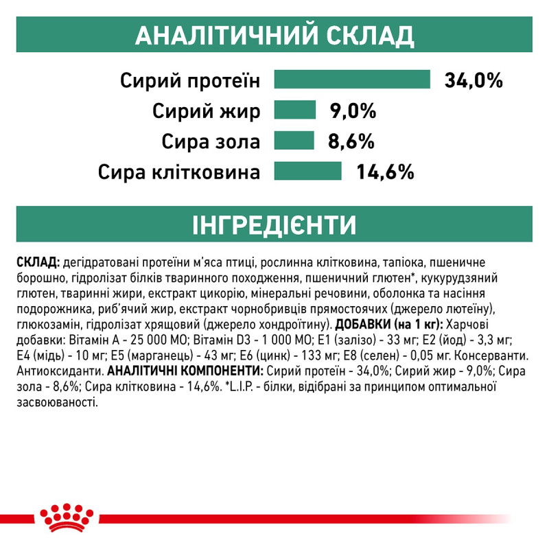 Royal Canin Satiety Weight Management Feline сухой корм для лечения ожирения у котов, 1.5 кг - фото 7