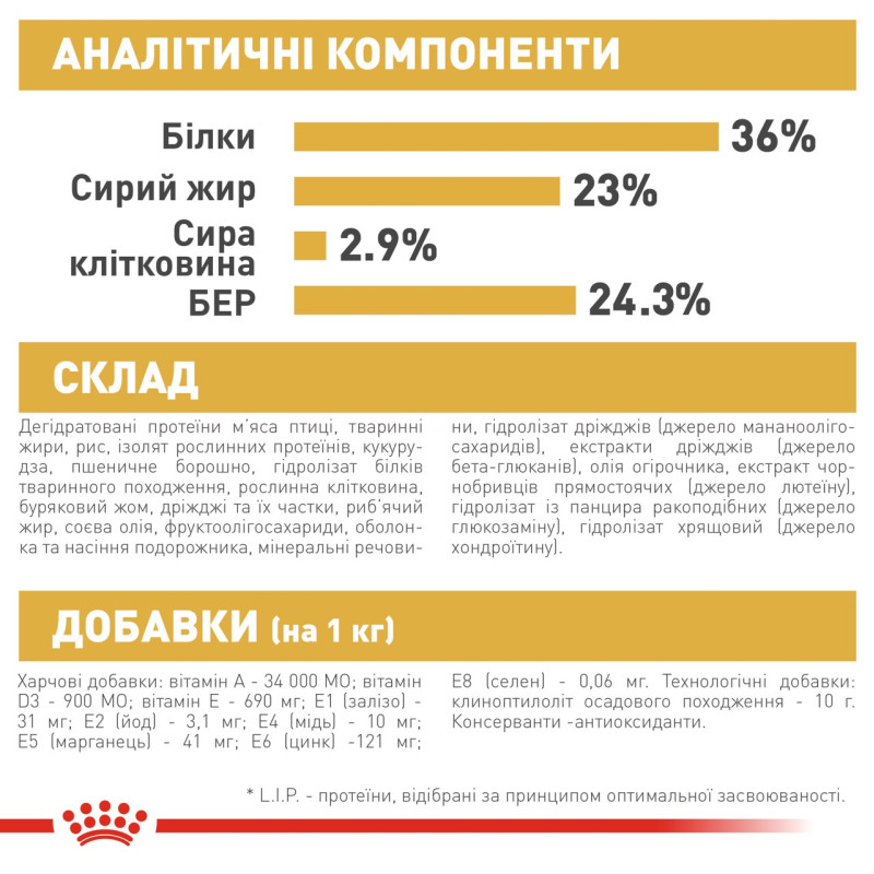 Royal Canin Maine Coon Kitten сухой корм для котят породы мейн-кун 400 гр - фото 8