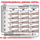 Royal Canin Gastrointestinal Feline сухой корм для котов при нарушениях пищеварения 4 кг - фото 6