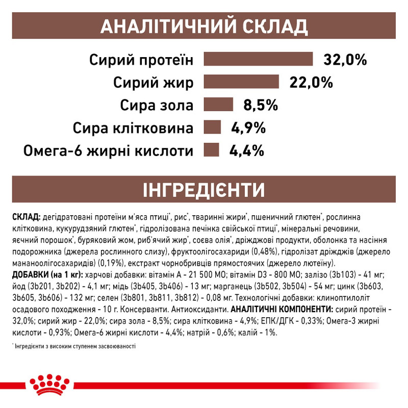 Royal Canin Gastrointestinal Feline сухой корм для котов при нарушениях пищеварения 4 кг - фото 7