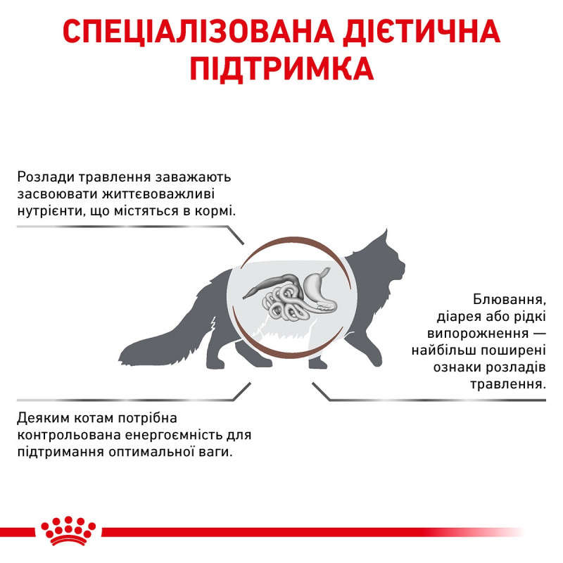 Royal Canin Gastrointestinal Moderate Calorie Feline сухой корм для котов с проблемами пищеварения и избыточным весом, 2 кг - фото 2